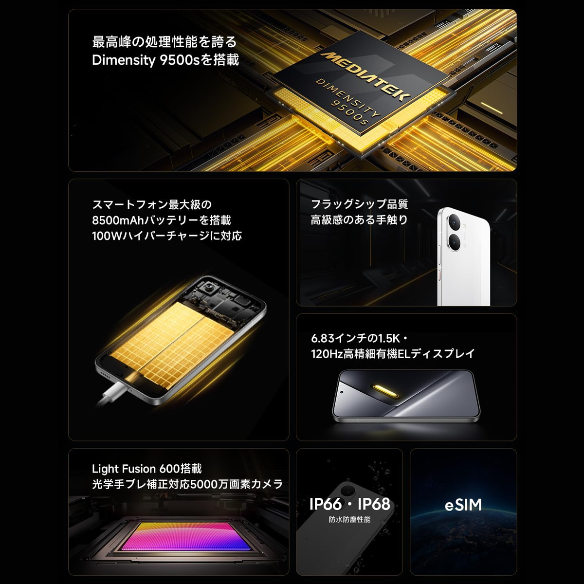 Xiaomi POCO X8 Pro Max 12GB+512GB Simフリー 6.83インチ  docomo/au/SoftBank/Rakuten Mobile 回線対応 ブラック