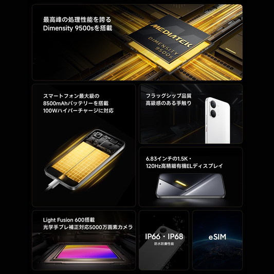 Xiaomi POCO X8 Pro Max 12GB+512GB Simフリー 6.83インチ  docomo/au/SoftBank/Rakuten Mobile 回線対応 ブラック