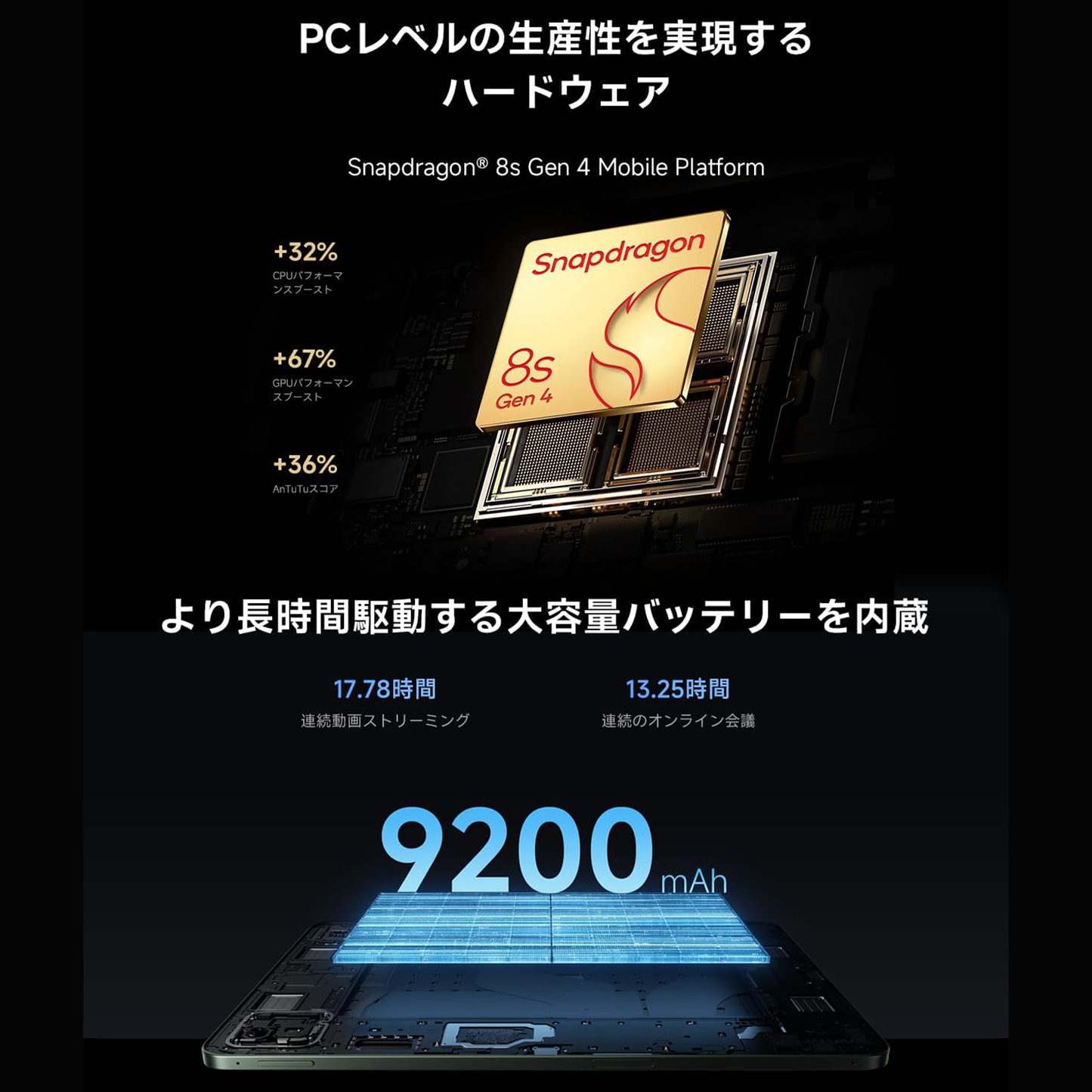 Xiaomi Pad 8 8GB+256GB グレー 11.2インチ 3.2K 144Hz高精細ディスプレイ 9200mAhバッテリー 超薄型デザイン エンターテインメント 作業 会議用