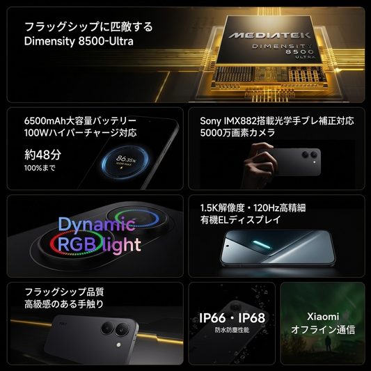 Xiaomi POCO X8 Pro 12GB+512GB(8GB+256GB)  Simフリー  6.59インチ docomo/au/SoftBank/Rakuten Mobile 回線対応 ブラック