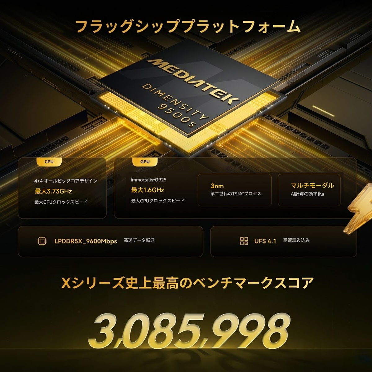 Xiaomi POCO X8 Pro Max 12GB+512GB Simフリー 6.83インチ  docomo/au/SoftBank/Rakuten Mobile 回線対応 ブラック