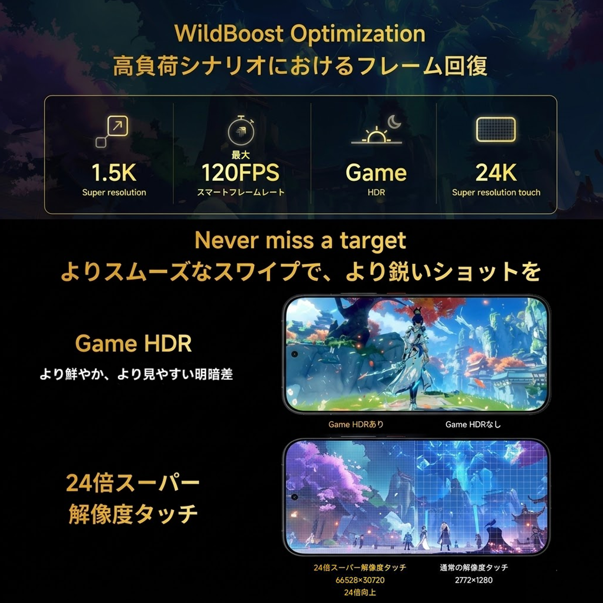 Xiaomi POCO X8 Pro Max 12GB+512GB Simフリー 6.83インチ  docomo/au/SoftBank/Rakuten Mobile 回線対応 ブラック