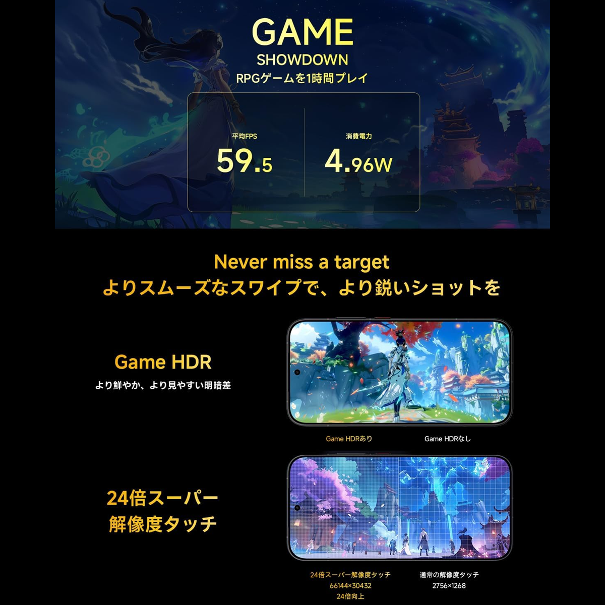 Xiaomi POCO X8 Pro アイアンマン 限定モデル 12GB+512GB Simフリー  6.59インチ docomo/au/SoftBank/Rakuten Mobile回線対応