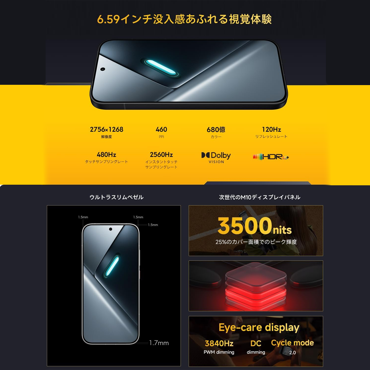 Xiaomi POCO X8 Pro 12GB+512GB(8GB+256GB)  Simフリー  6.59インチ docomo/au/SoftBank/Rakuten Mobile 回線対応 ブラック