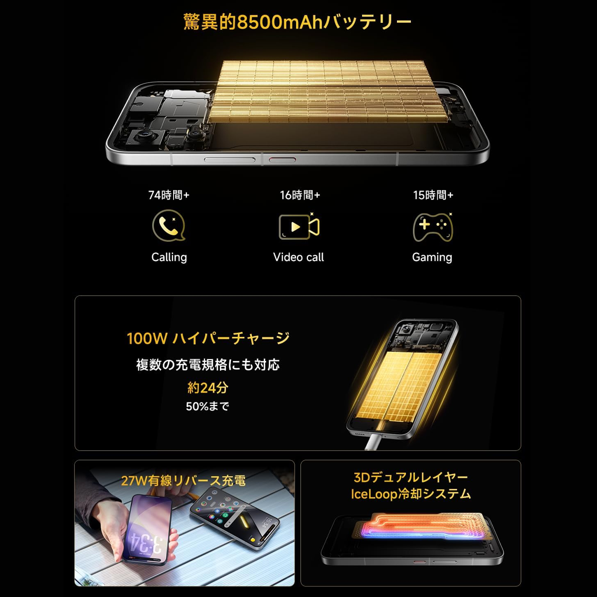 Xiaomi POCO X8 Pro Max 12GB+512GB Simフリー 6.83インチ  docomo/au/SoftBank/Rakuten Mobile 回線対応 ブラック